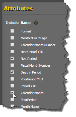 View Selecting Attributes